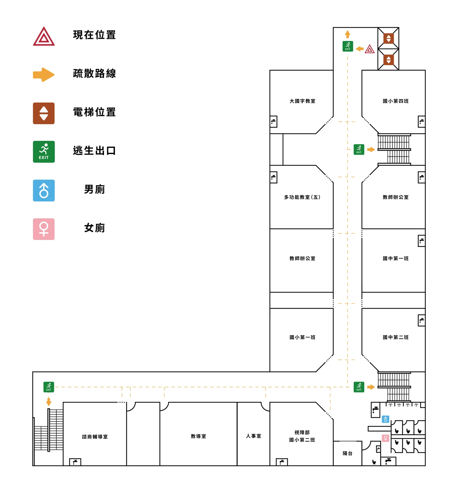 Evacuation route map for the second floor of a school building, with a dashed orange escape route, exit icons and labelled classrooms